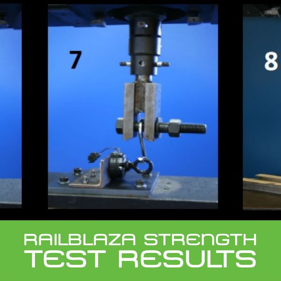 How Strong Are RAILBLAZA Products? - Break Test Results